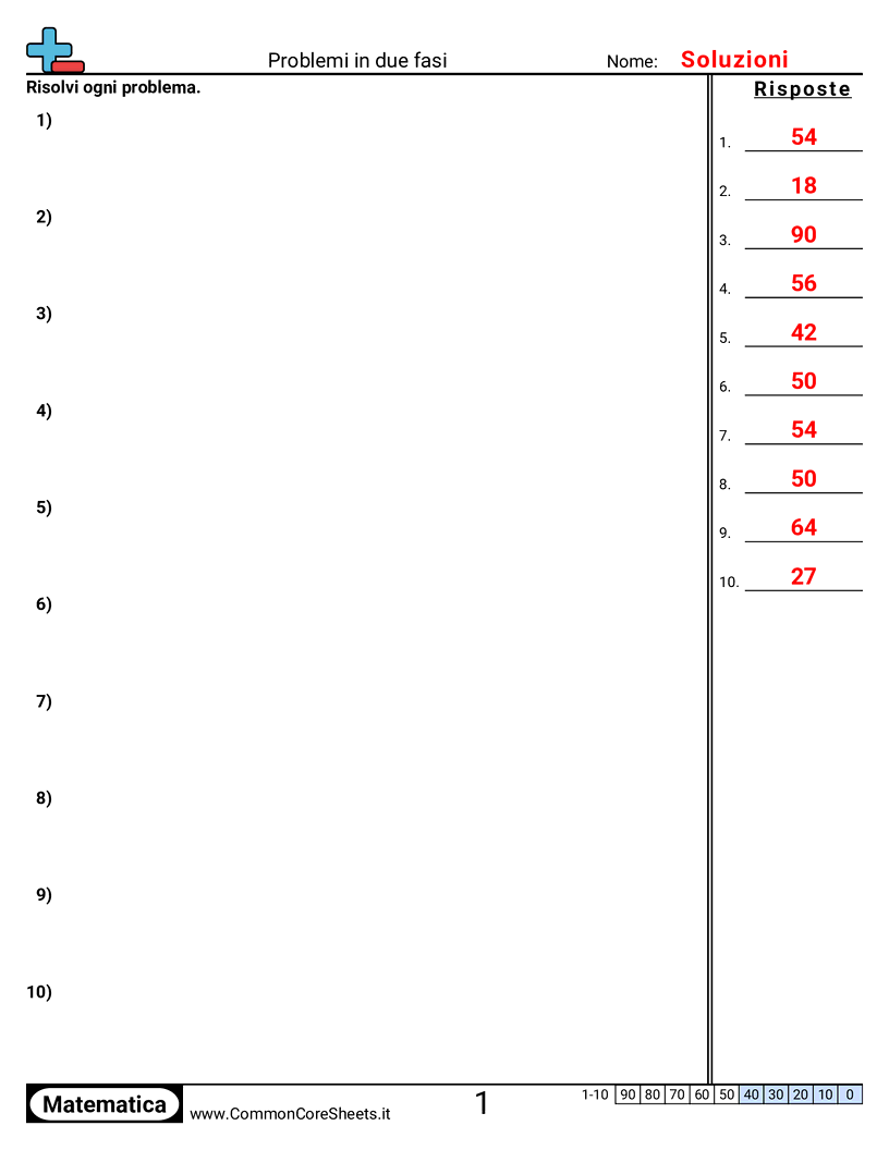 Esercizi Compositi - somma-e-moltiplica worksheet