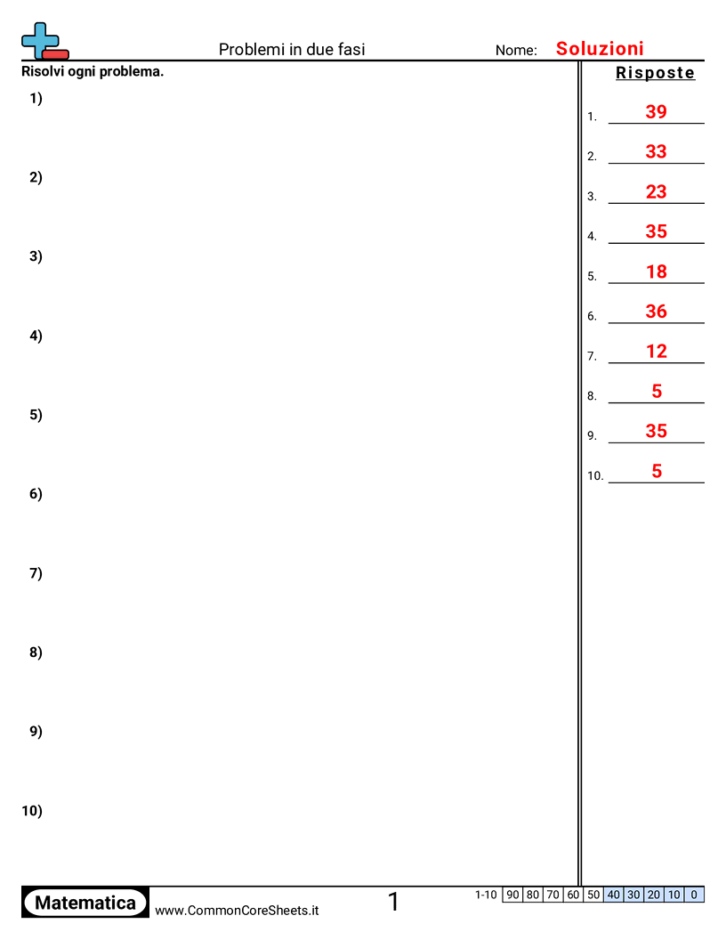 Esercizi Compositi - somma-e-sottrai worksheet
