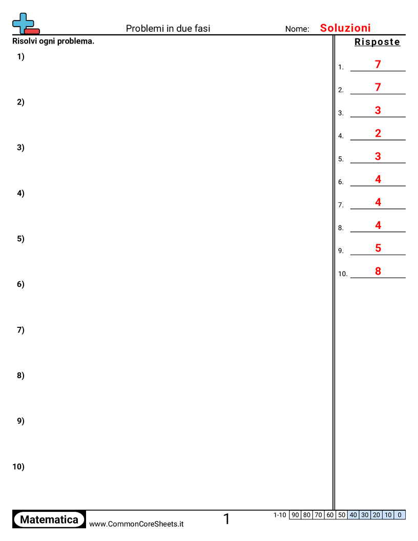 Esercizi Compositi - sottrai-e-dividi worksheet
