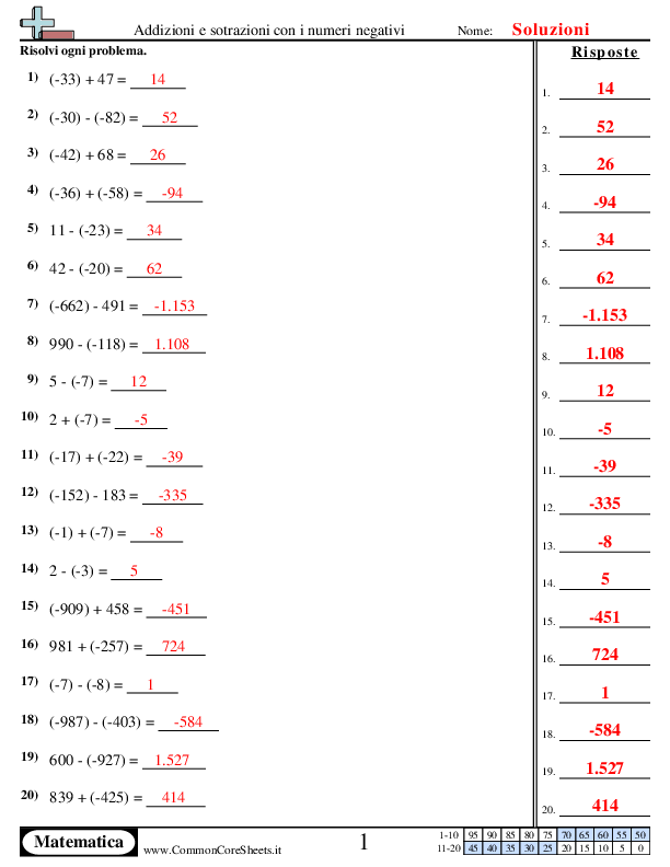  - formato-standard worksheet