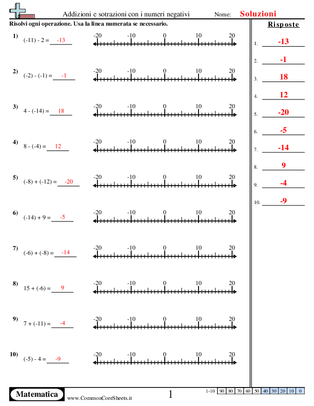 - formato-standard-con-la-linea worksheet - formato-standard-con-la-linea worksheet