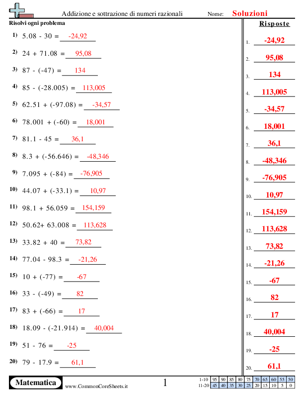 - 704 worksheet - 704 worksheet