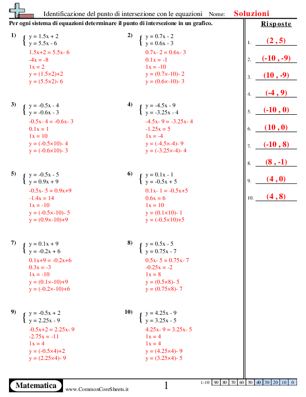  - 71 worksheet