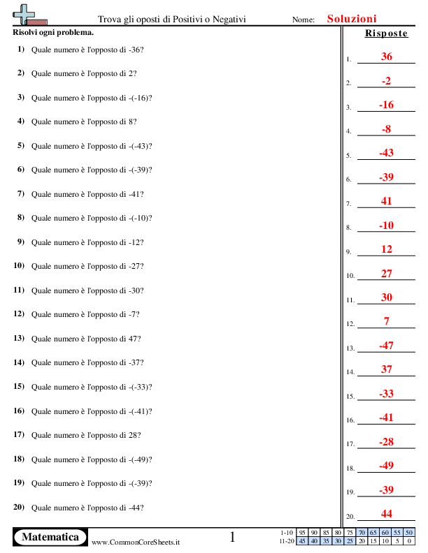 - trova-gli-opposti worksheet - trova-gli-opposti worksheet