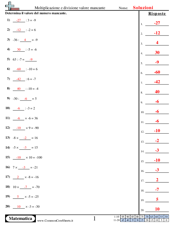 - 714 worksheet - 714 worksheet