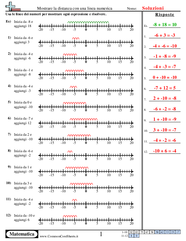 - 719 worksheet - 719 worksheet
