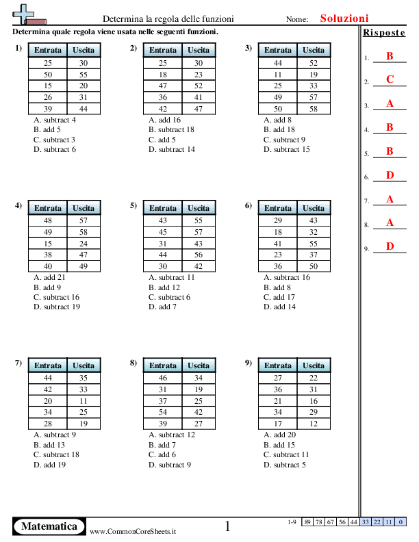 - trova-la-regola-della-tabella-di-funzione-o-mc worksheet - trova-la-regola-della-tabella-di-funzione-o-mc worksheet