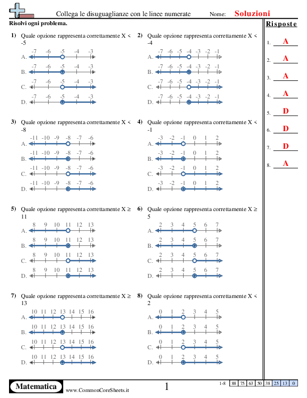 - abbina-le-disuguaglianze-e-le-linee-nuemrate worksheet - abbina-le-disuguaglianze-e-le-linee-nuemrate worksheet