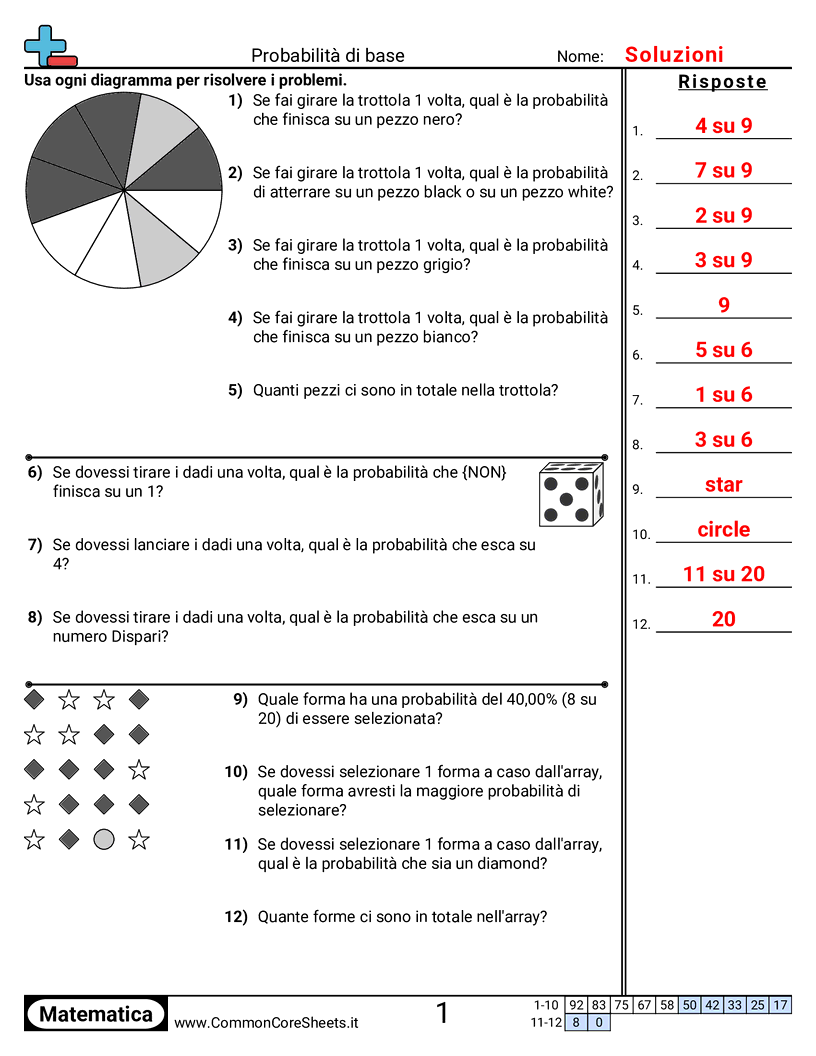 Esercizi sulla probabilità - probabilita-di-base worksheet