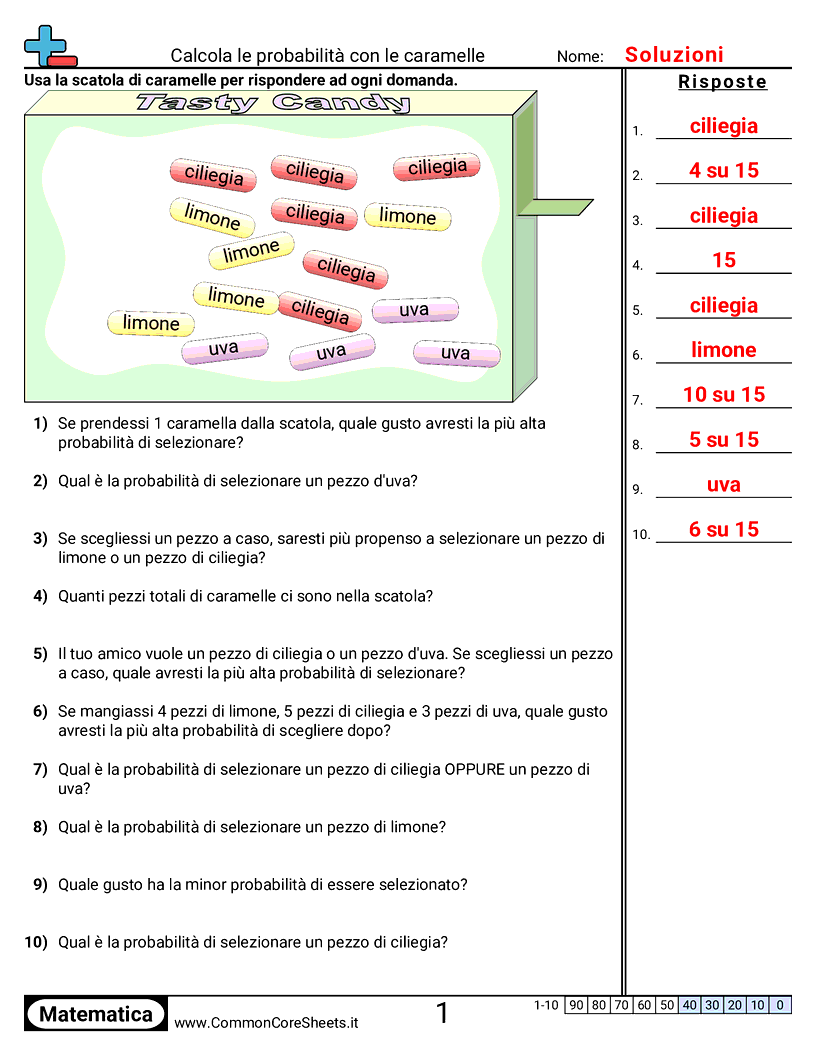 Esercizi sulla probabilità - caramelle worksheet