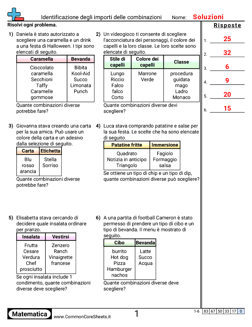 Esercizi sulla probabilità - identificare-il-numero-di-combinazioni worksheet