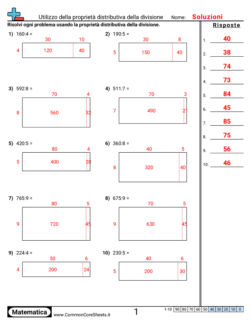 Esercizi sulle proprietà  - usare-la-proprieta-distributiva-della-divisione-con-array worksheet
