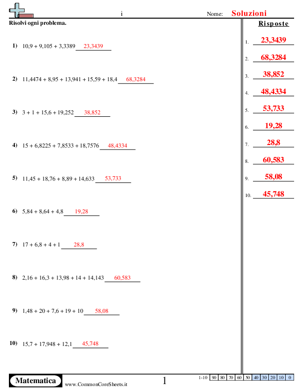  - addizioni-e-sottrazioni-con-i-decimali-orizzontali worksheet