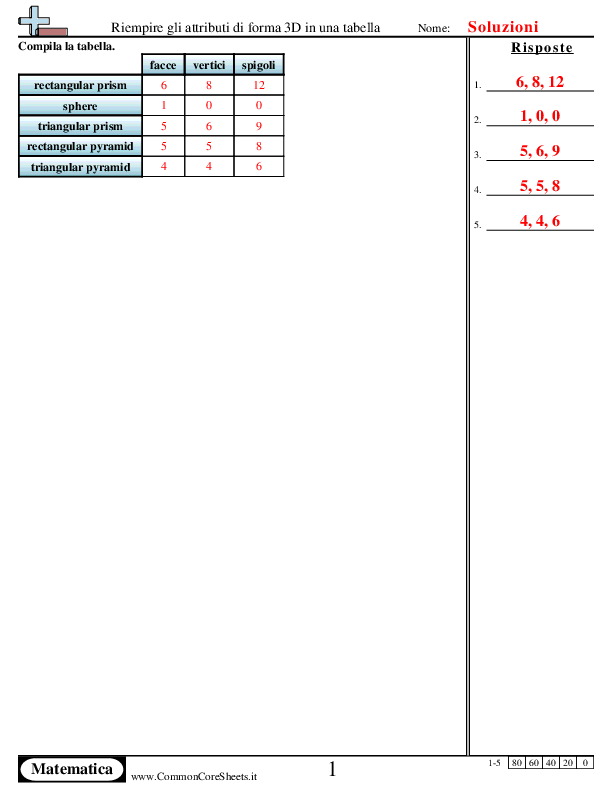 - 842 worksheet - 842 worksheet