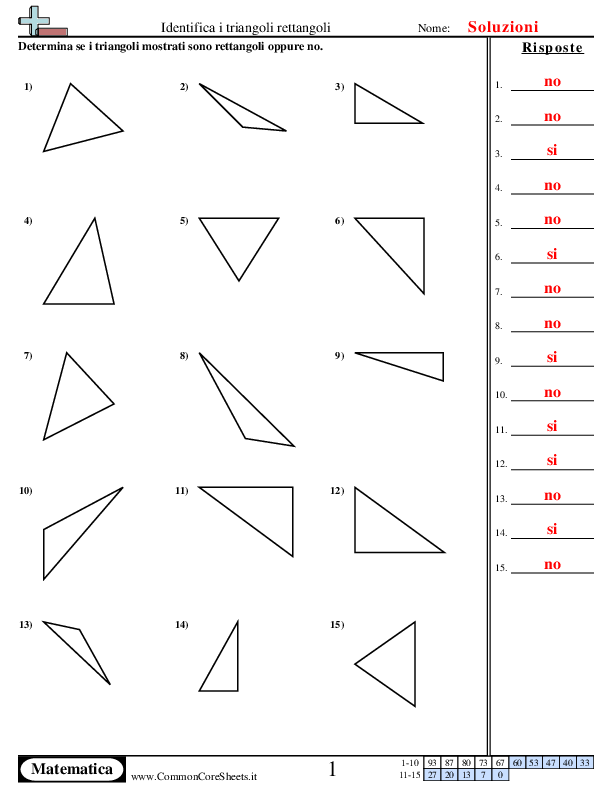  - identifica-i-triangoli-rettangoli worksheet