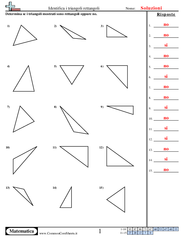 - identifica-i-triangoli-rettangoli worksheet - identifica-i-triangoli-rettangoli worksheet
