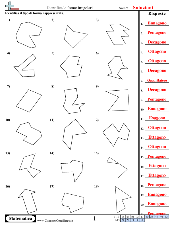  - forme-irregolari-4-5-6-7-8-9-10-lati worksheet