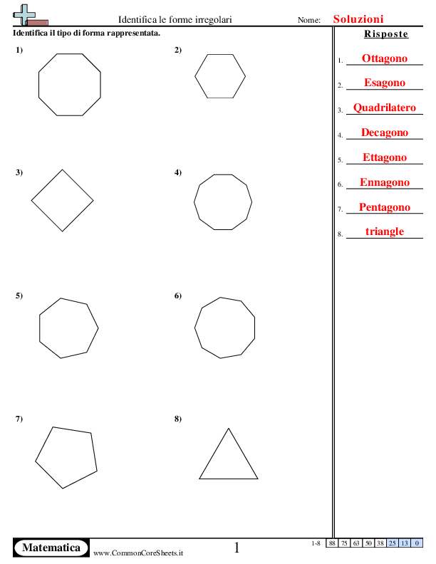 - forme-regolari-3-4-5-6-7-8-9-10-lati worksheet - forme-regolari-3-4-5-6-7-8-9-10-lati worksheet