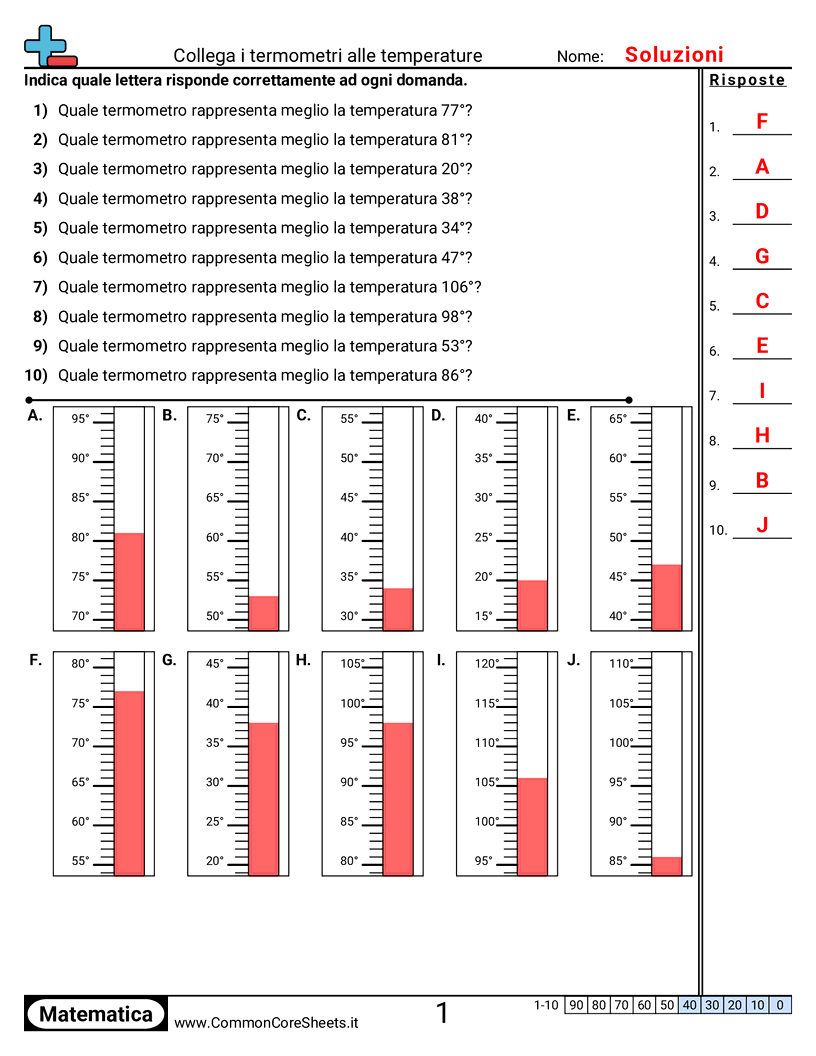 Esercizi sulla temperatura - abbinare-termometri worksheet