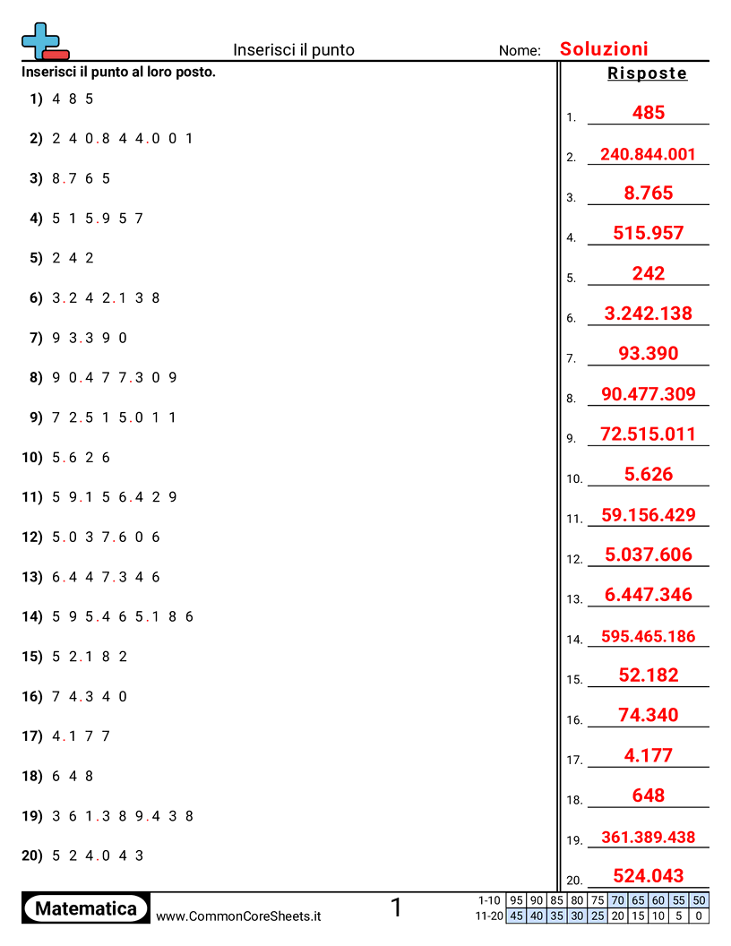 Esercizi sul Valore & Valore della Posizione - Inserire virgole worksheet