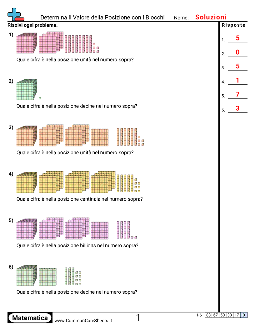 Esercizi sul Valore & Valore della Posizione - Determinare il valore posizionale con blocchi worksheet