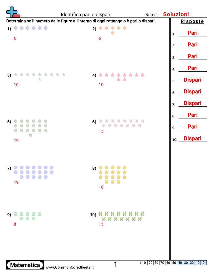 Esercizi sul Valore & Valore della Posizione - Trovare pari o dispari (visivo) worksheet