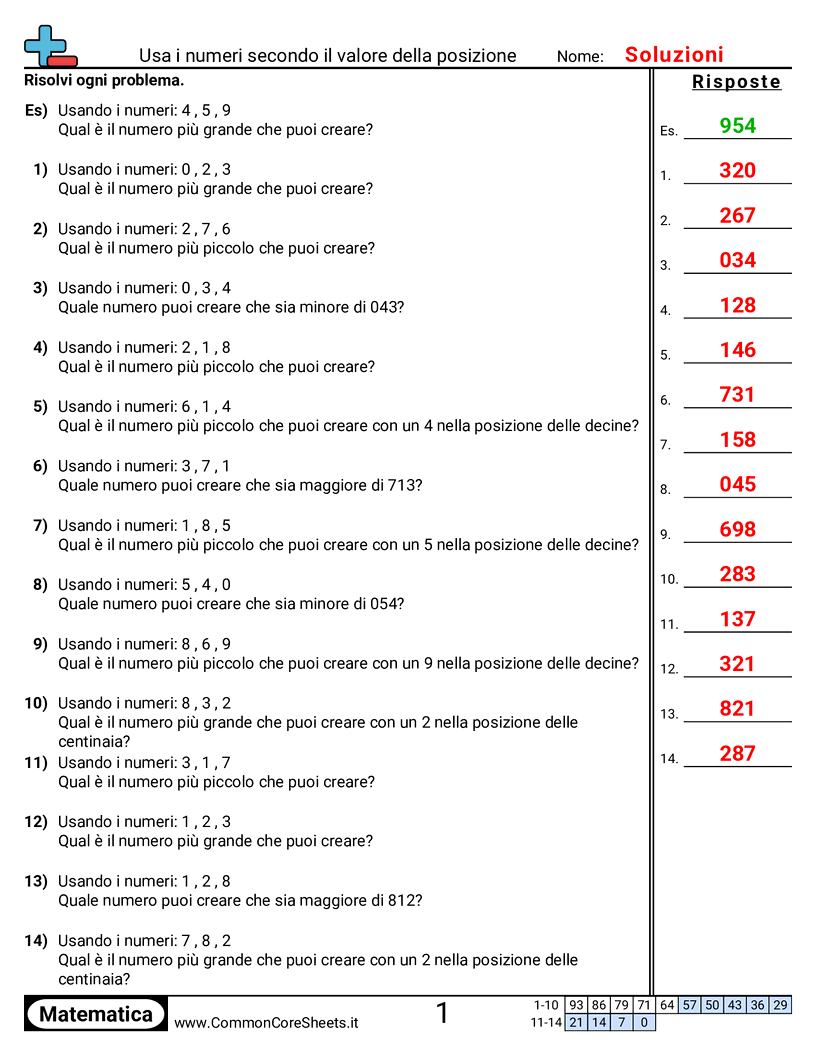 Esercizi sul Valore & Valore della Posizione - Usare numeri con valori posizionali worksheet