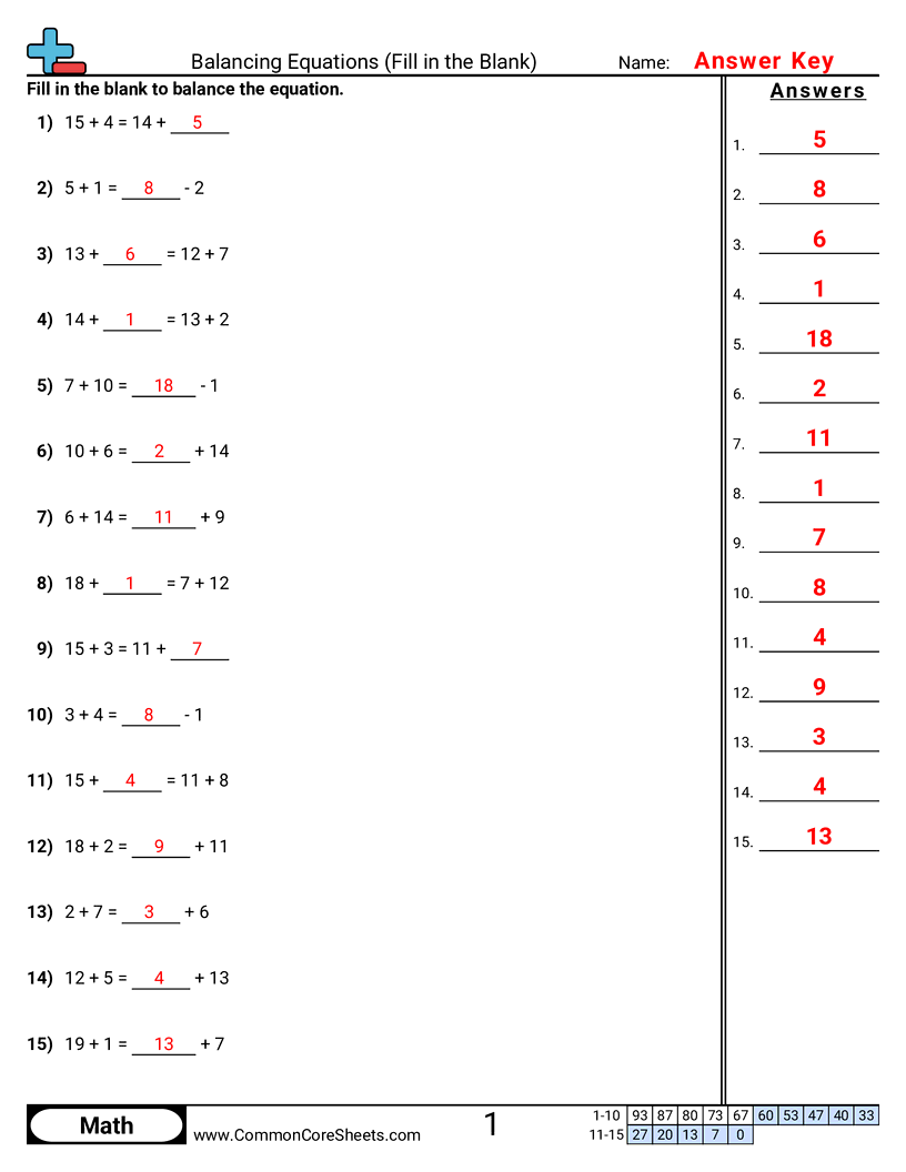 Related worksheet