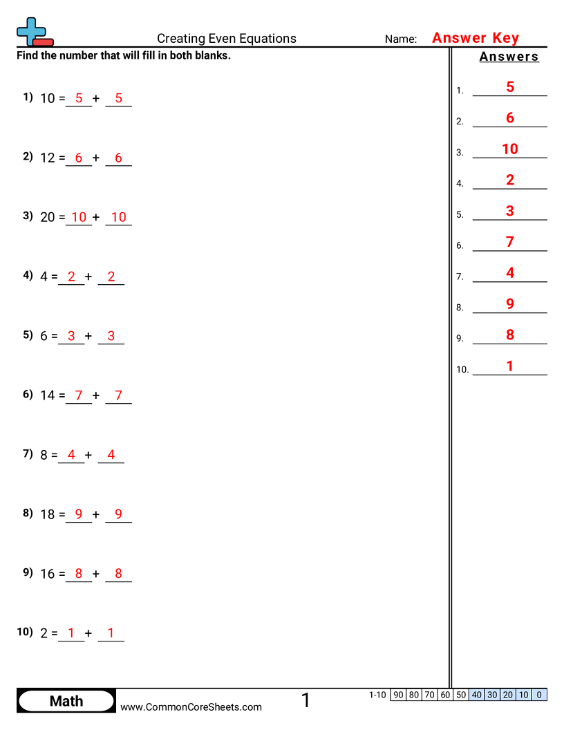 Related worksheet