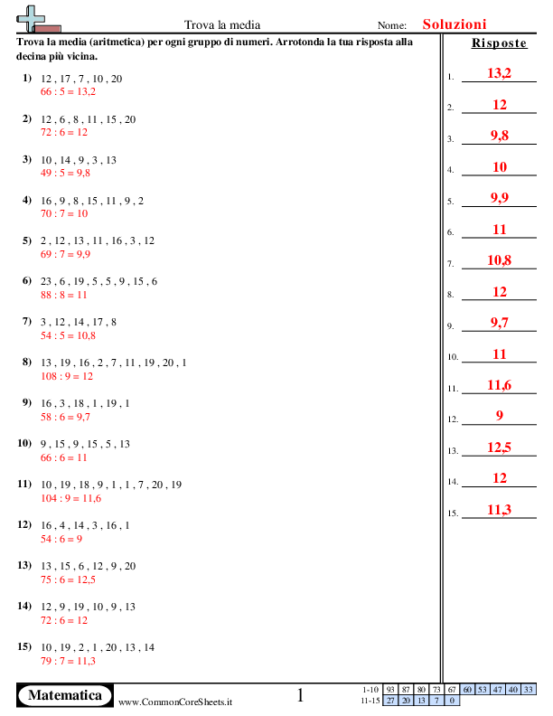  - trova-la-media-aritmetica worksheet