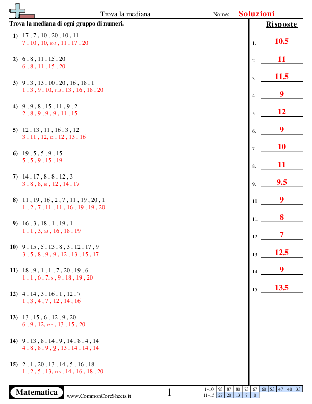  - trova-la-mediana worksheet