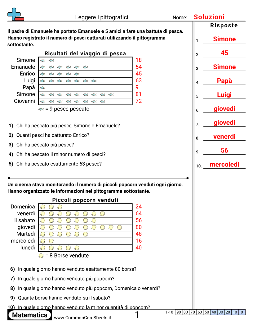 Leggere un pittogramma worksheet preview