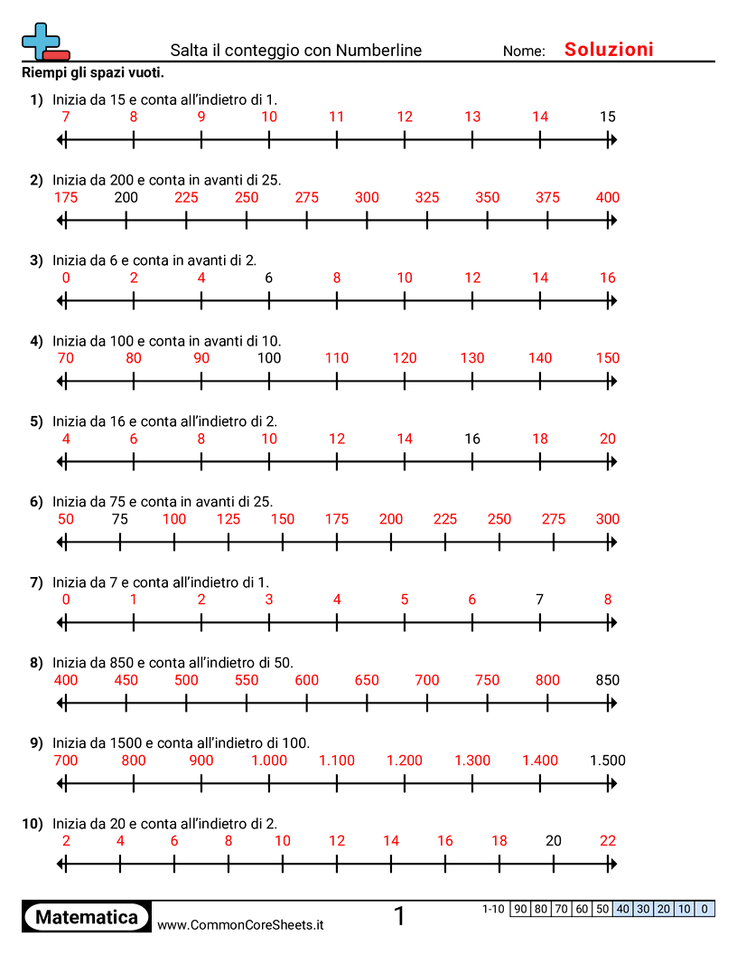 Contare a salti con una linea dei numeri worksheet preview