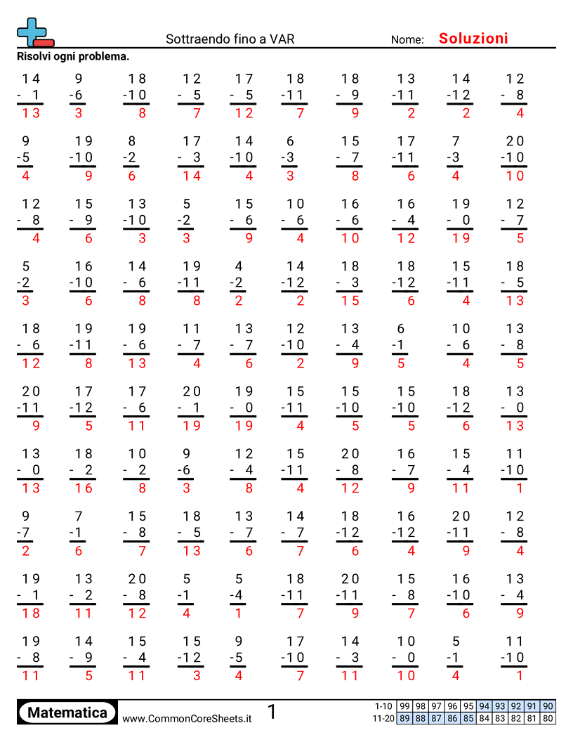 Sottraendo fino a 12 worksheet preview