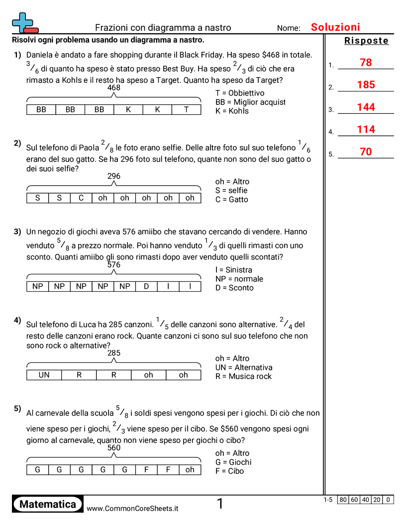 Frazioni con diagramma a nastro worksheet preview