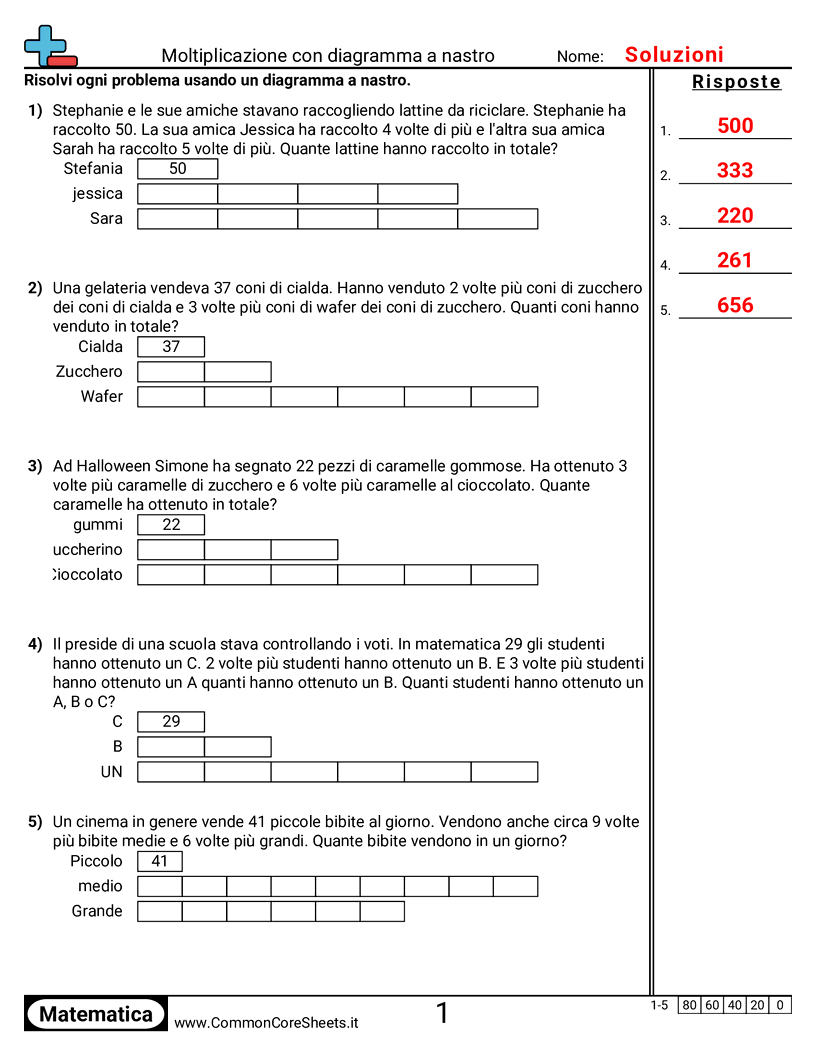 Moltiplicazione con diagramma a nastro worksheet preview