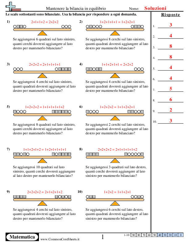  - 147 worksheet