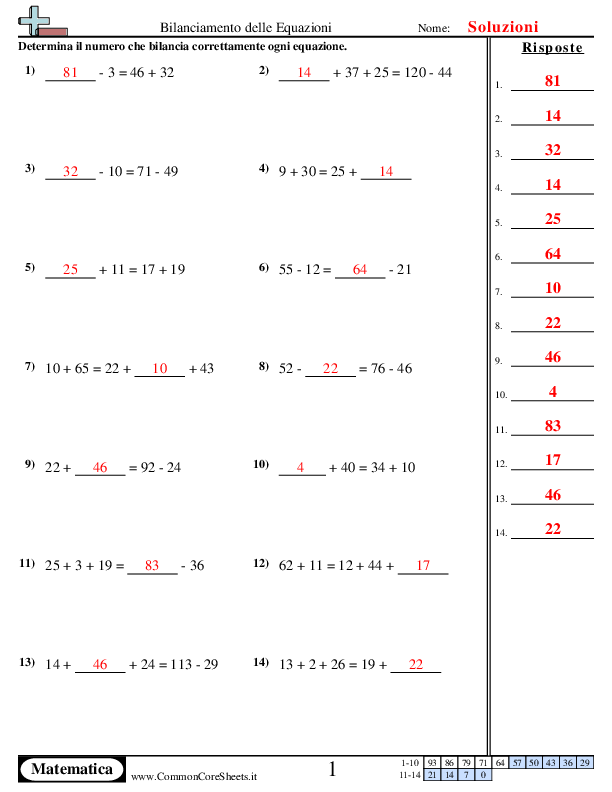  - numeri-misti worksheet