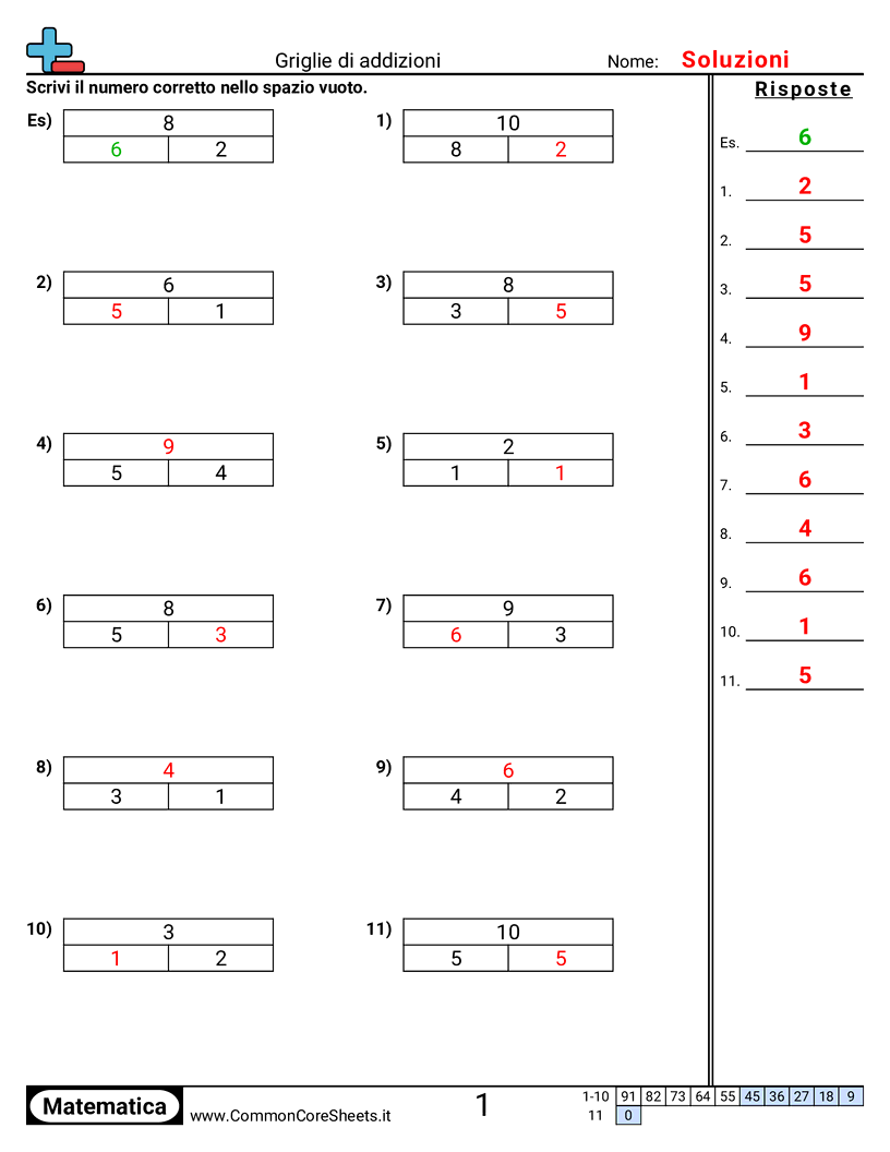 capire le addizioni Worksheets - Caselle di addizione (fino a dieci) worksheet