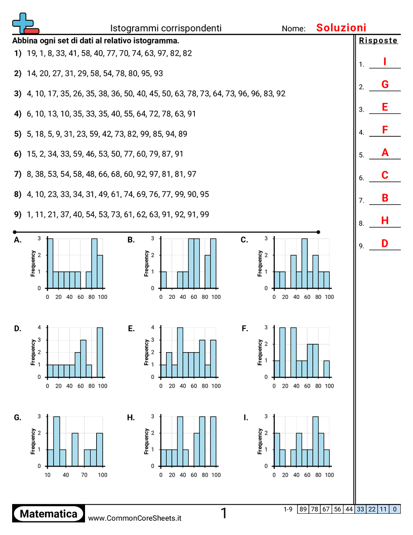 Abbinare istogrammi worksheet preview