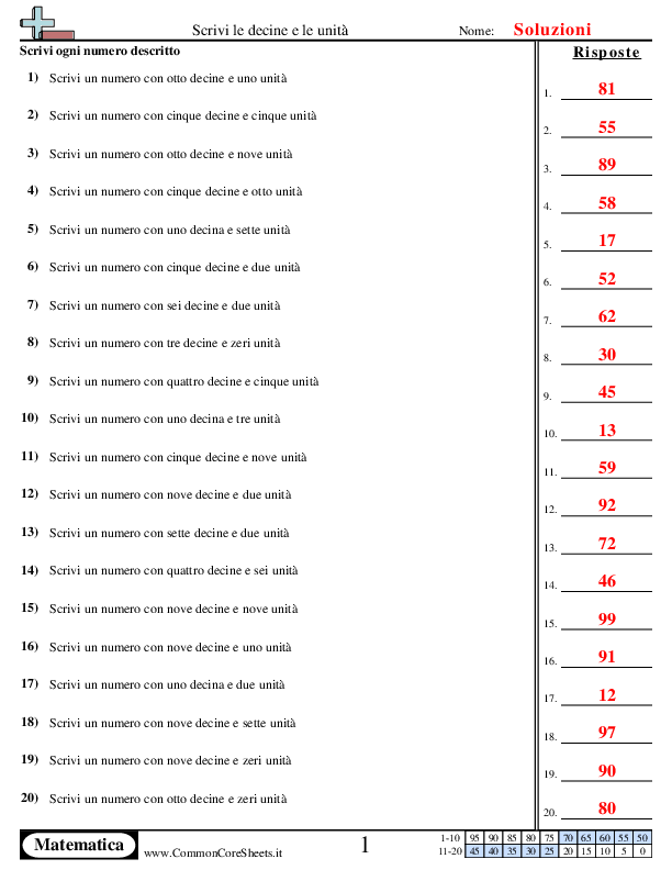  - scrivi-le-decine-e-le-unita worksheet