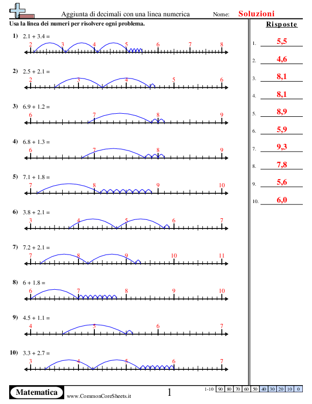  - 227 worksheet