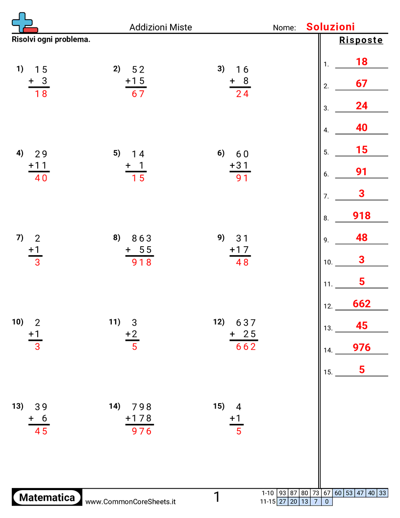Addizione mista worksheet preview