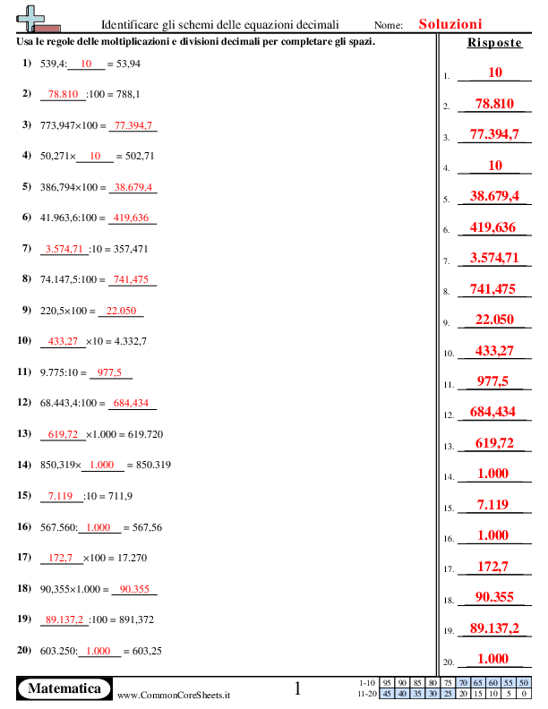  - schemi-di-equivalenze-con-i-decimali worksheet