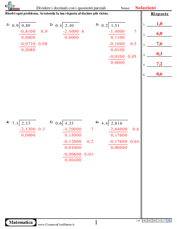  - 236 worksheet