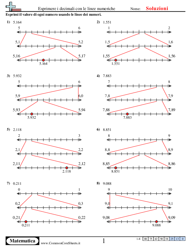  - 238 worksheet