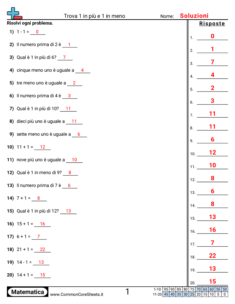 Trovare 1 in più e 1 in meno worksheet preview
