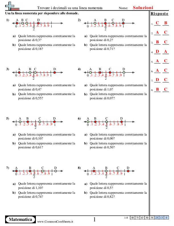  - trova-i-decimali-sulla-linea-numerata-decimi-e-centesimi worksheet