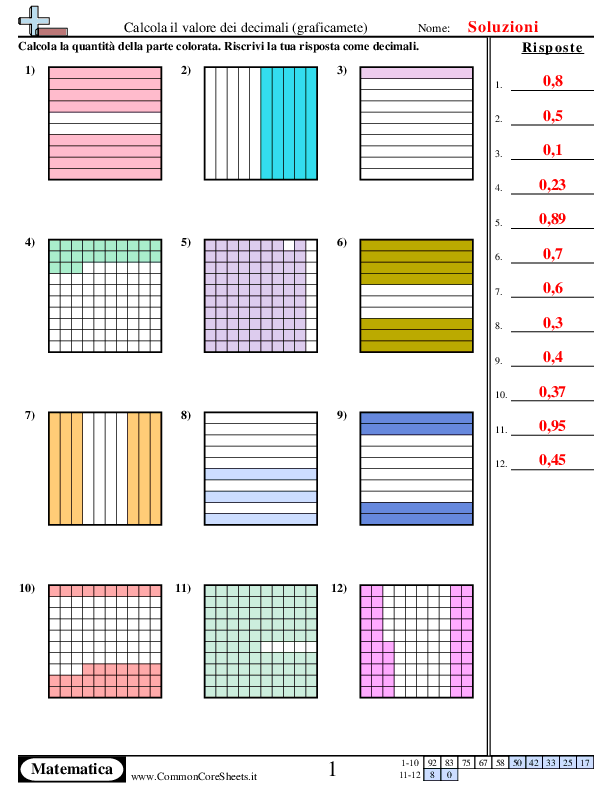  - decimi-e-centesimi worksheet