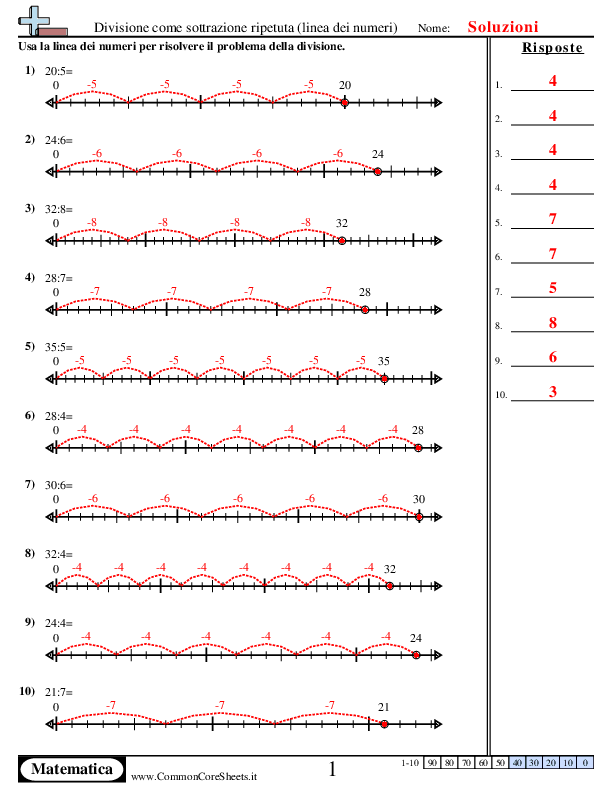  - 272 worksheet